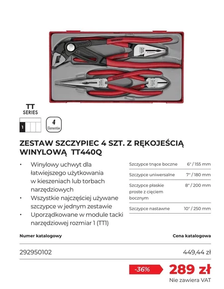 Zestaw szczypiec