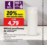 Wkład parafinowy