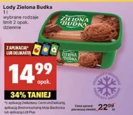 Морозиво Zielona Budka