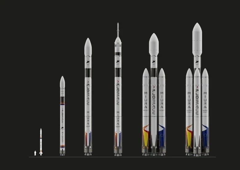 Rakiety PLD Space - Miura 1, Miura NEXT (w dwóch wersjach), Miura NEXT Heavy i Miura NEXT Super Heavy.