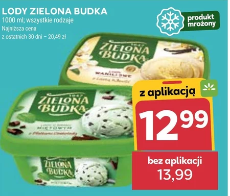 Lody Zielona Budka