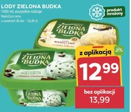 Lody Zielona Budka