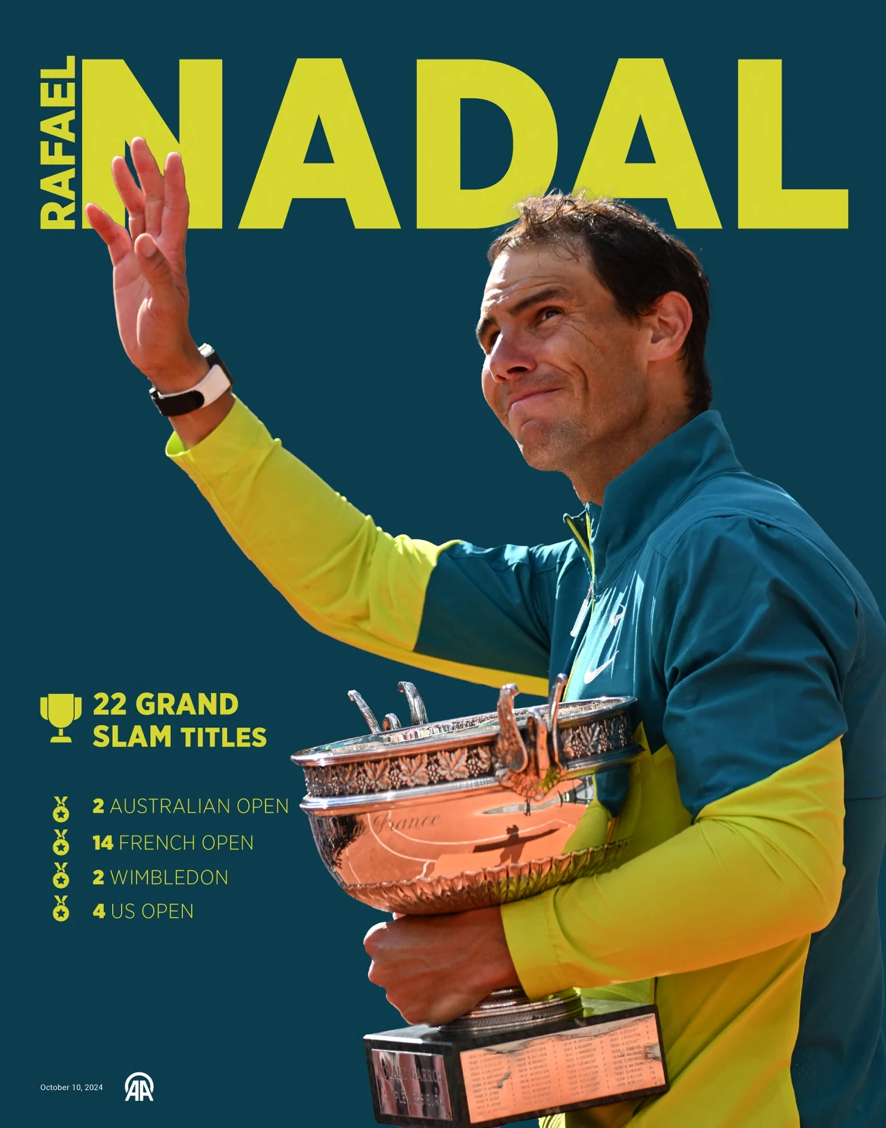 Rafael Nadal