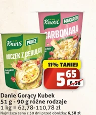 Gorący kubek Knorr