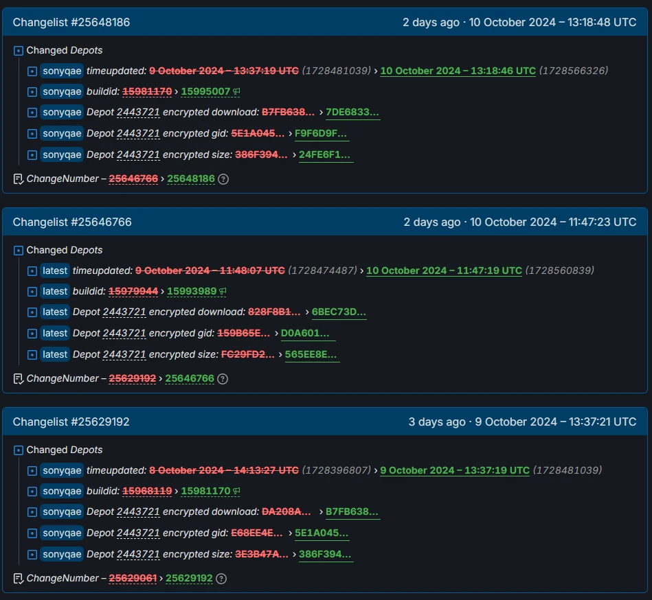 źródło: SteamDB