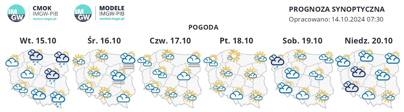 Pogodna i słoneczna aura utrzyma się do weekendu. W sobotę i niedzielę do Polski wróci zachmurzenie i słabe deszcze, szczególnie na zachodzie