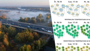 Werner przejmie pogodowe królestwo. Zdecydowana zmiana w połowie tygodnia