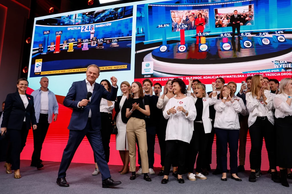 Wieczór wyborczy Koalicji Obywatelskiej. Radość Donalda Tuska po osiągnięciu drugiego po PiS-ie wyniku wyborczego (30,7 proc.). Pozwoliło to na przejęcie władzy dzięki utworzeniu koalicji z Trzecią Drogą oraz Lewicą Wieczór wyborczy Koalicji Obywatelskiej. Radość Donalda Tuska po osiągnięciu drugiego po PiS-ie wyniku wyborczego (30,7 proc.). Pozwoliło to na przejęcie władzy dzięki utworzeniu koalicji z Trzecią Drogą oraz Lewicą