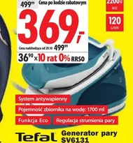 Парогенератор Tefal