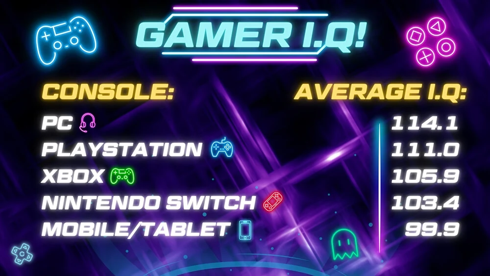 źródło: whichbingo