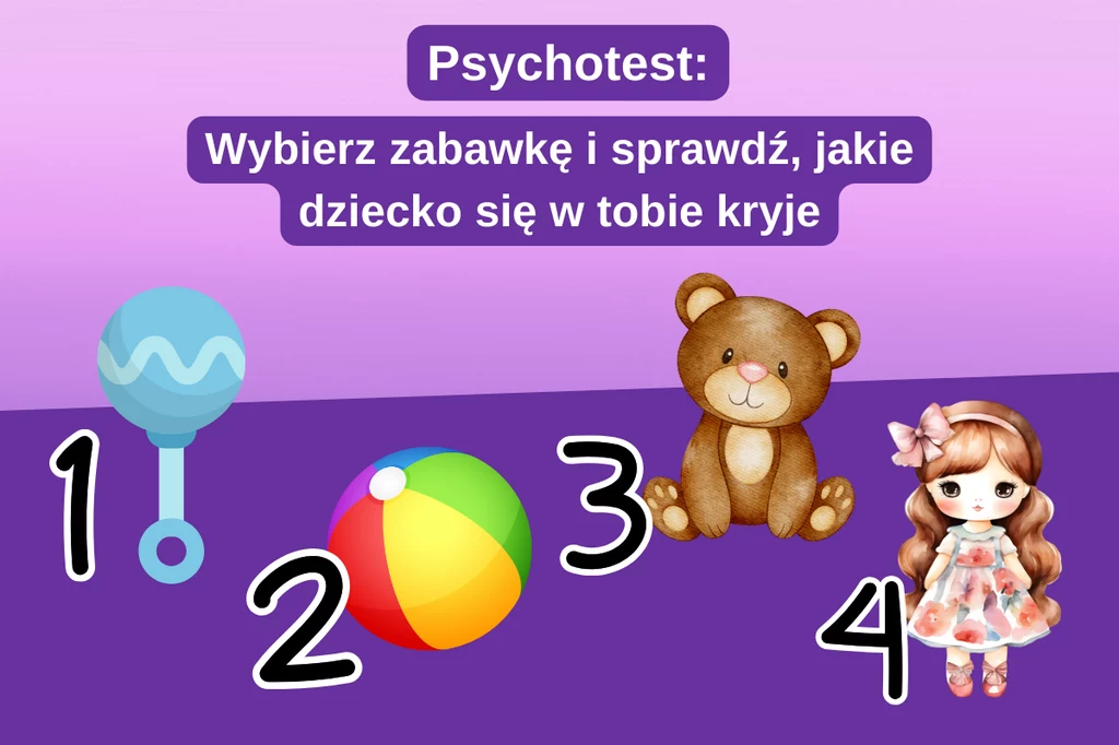 Test osobowości