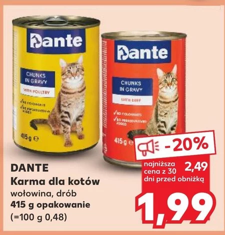 Корм для котів Dante