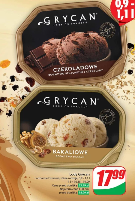 Lody Grycan