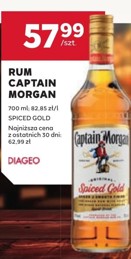 Rum Captain Morgan