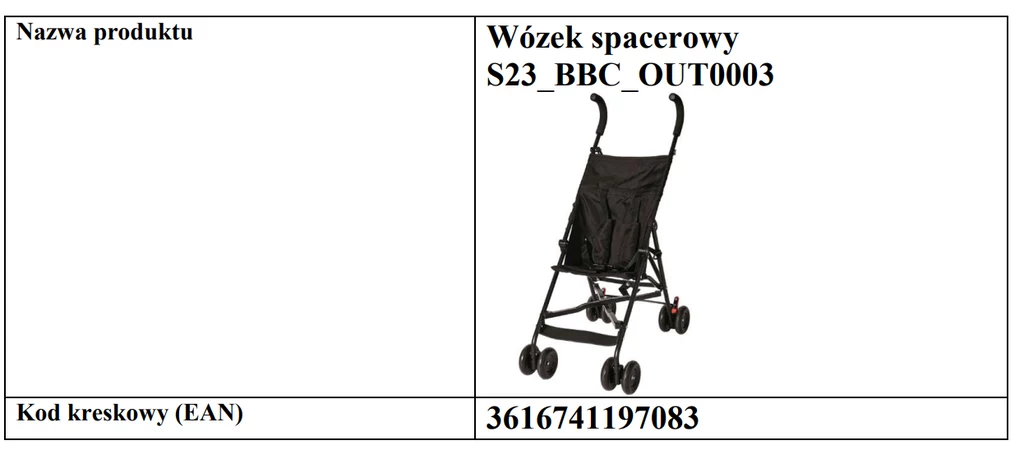 Ten wózek może stanowić zagrożenie dla dziecka