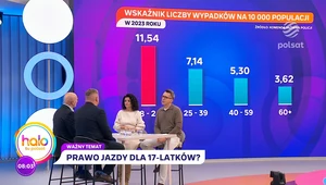 Czy siedemnastolatkowie naprawdę powinni siadać za kółko?