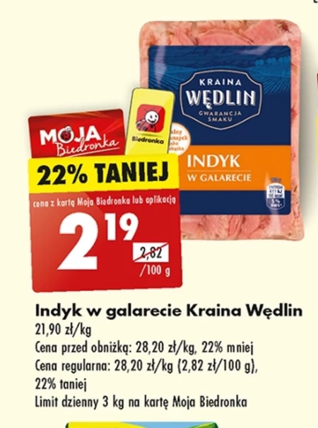 Туреччина Kraina Wędlin