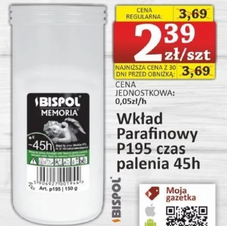 Wkład parafinowy Bispol