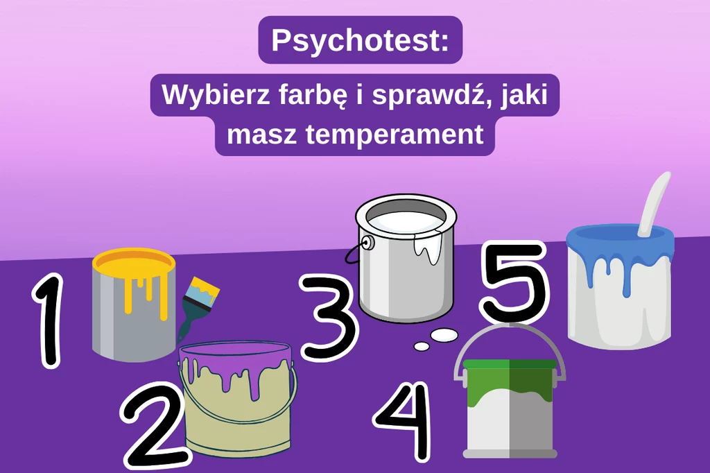 Test osobowości