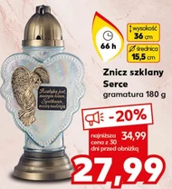 Znicz Canda