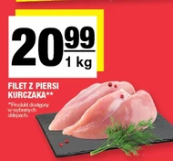 Filet z kurczaka