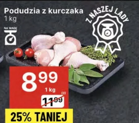 Podudzie z kurczaka