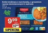 Kotlet U Jędrusia