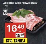 Żeberka wieprzowe