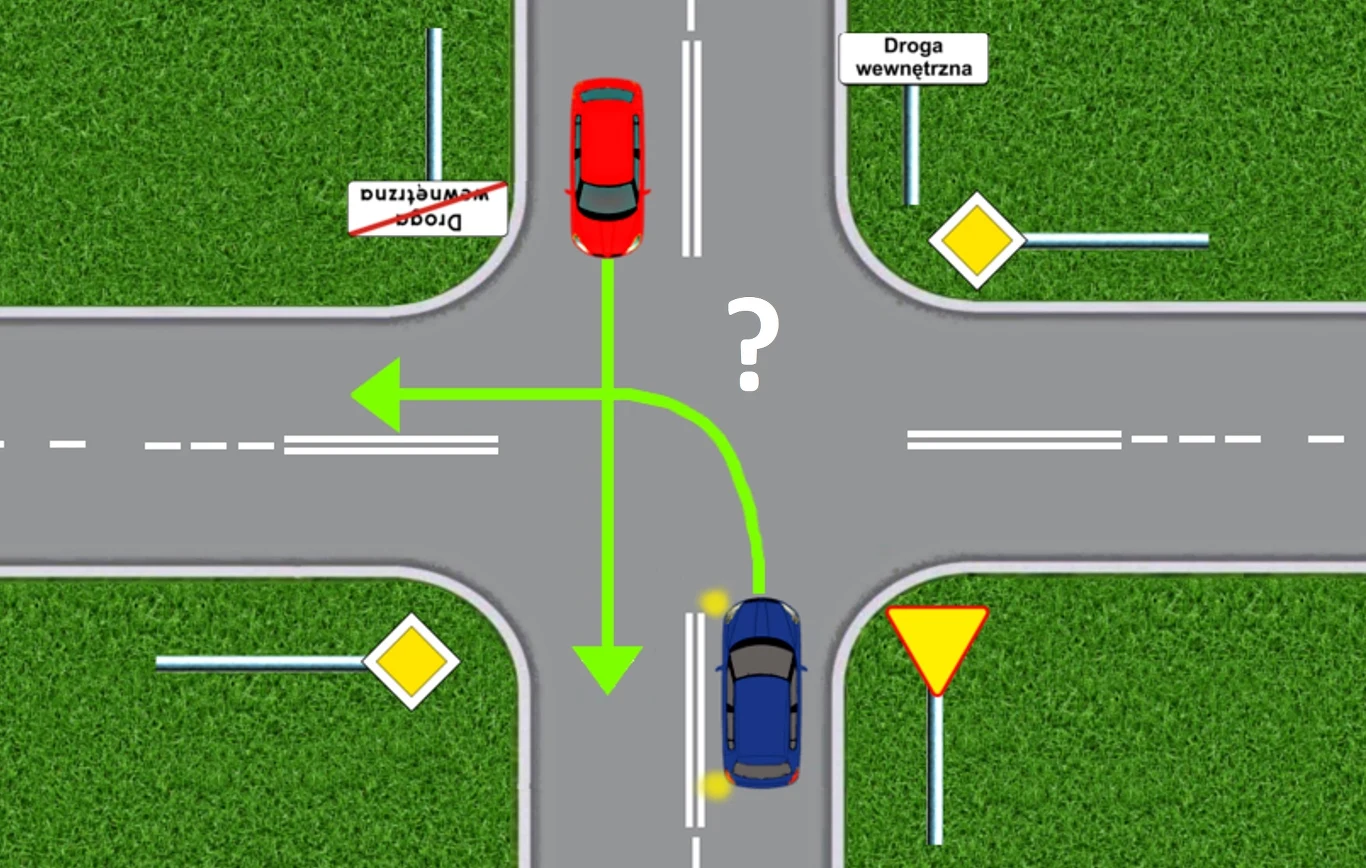 Jeden kierowca ma "ustąp pierwszeństwa", a drugi drogę wewnętrzną. Który pojedzie pierwszy? article cover