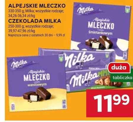 Mleczko alpejskie Alpejskie Mleczko