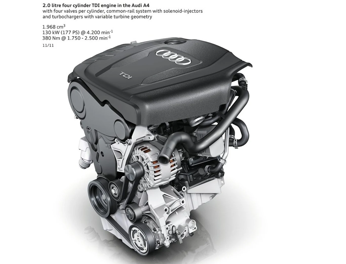 Audi wzywa do serwisu 700 tys. aut. Chodzi o silnik 2.0 l TDI. Uwaga - mechanicy ostrzegają przed naprawą