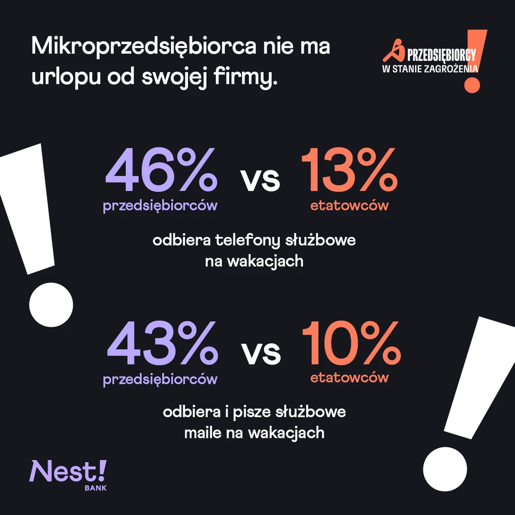 Nest Bank - Tytani pod presją