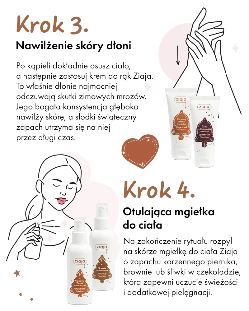 Zimowe rytuały pielęgnacyjne krok po kroku - infografika