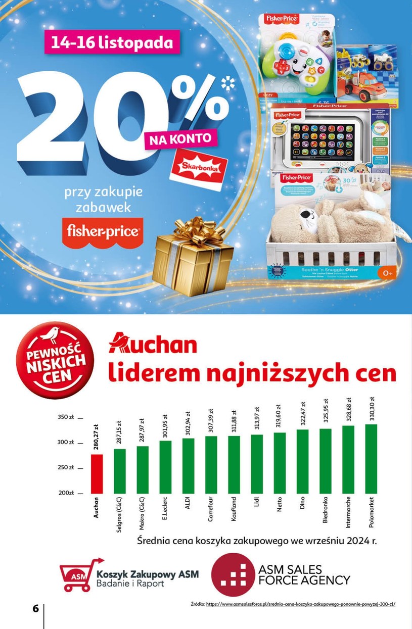 Gazetka: Mega okazje w Auchan  - strona 6