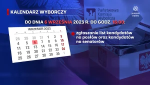 "Wydarzenia": Minął termin rejestracji list wyborczych