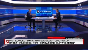 Gawkowski w "Gościu Wydarzeń": Jesteśmy po to, aby pilnować Platformy Obywatelskiej