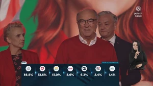 Włodzimierz Czarzasty: Bez Lewicy nie będzie przyszłego rządu