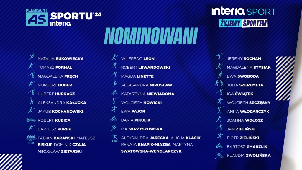 As Sportu 2024 - wszyscy nominowani As Sportu 2024 - wszyscy nominowani
