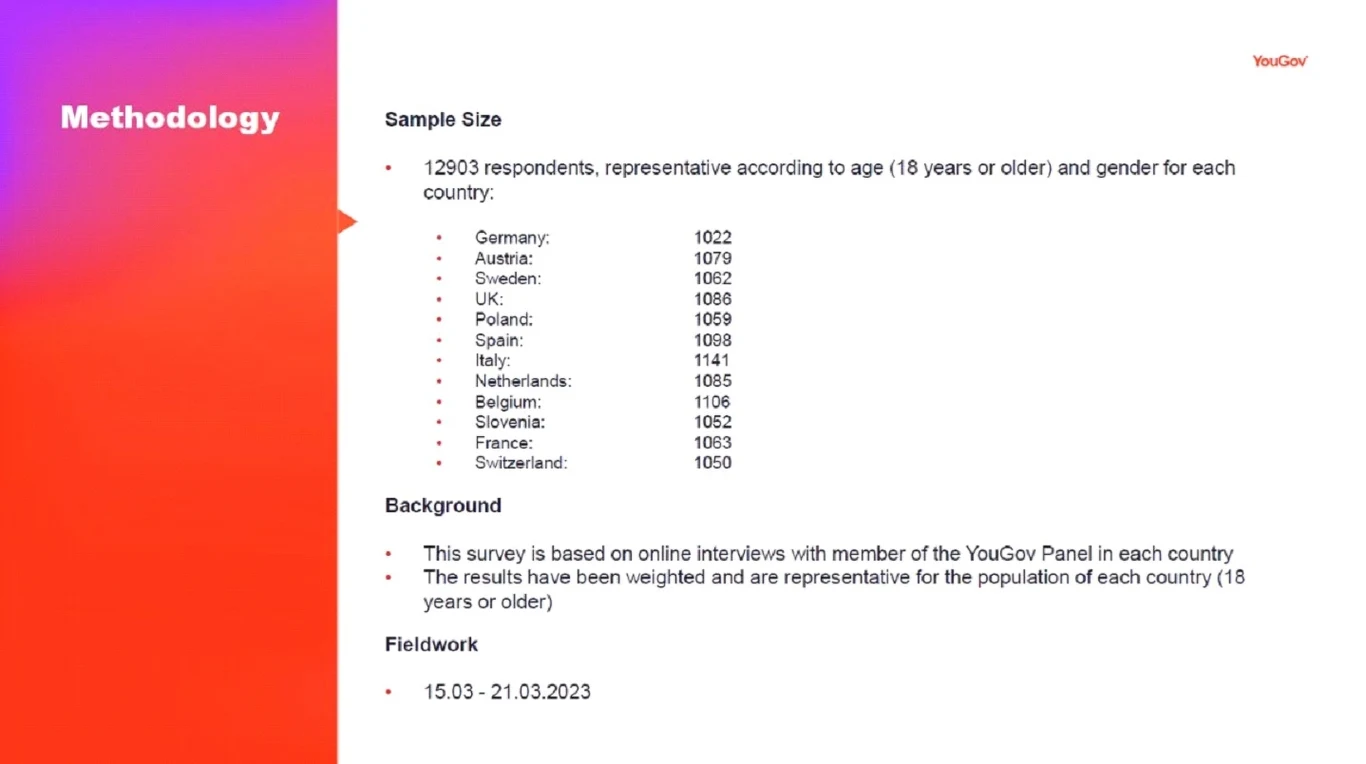 Do sprzętów gospodarstwa domowego dodawane są usługi cyfrowe w znacznym stopniu rozszerzające możliwości urządzeń. Klienci chętnie po to sięgają.