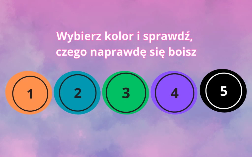 Test osobowości