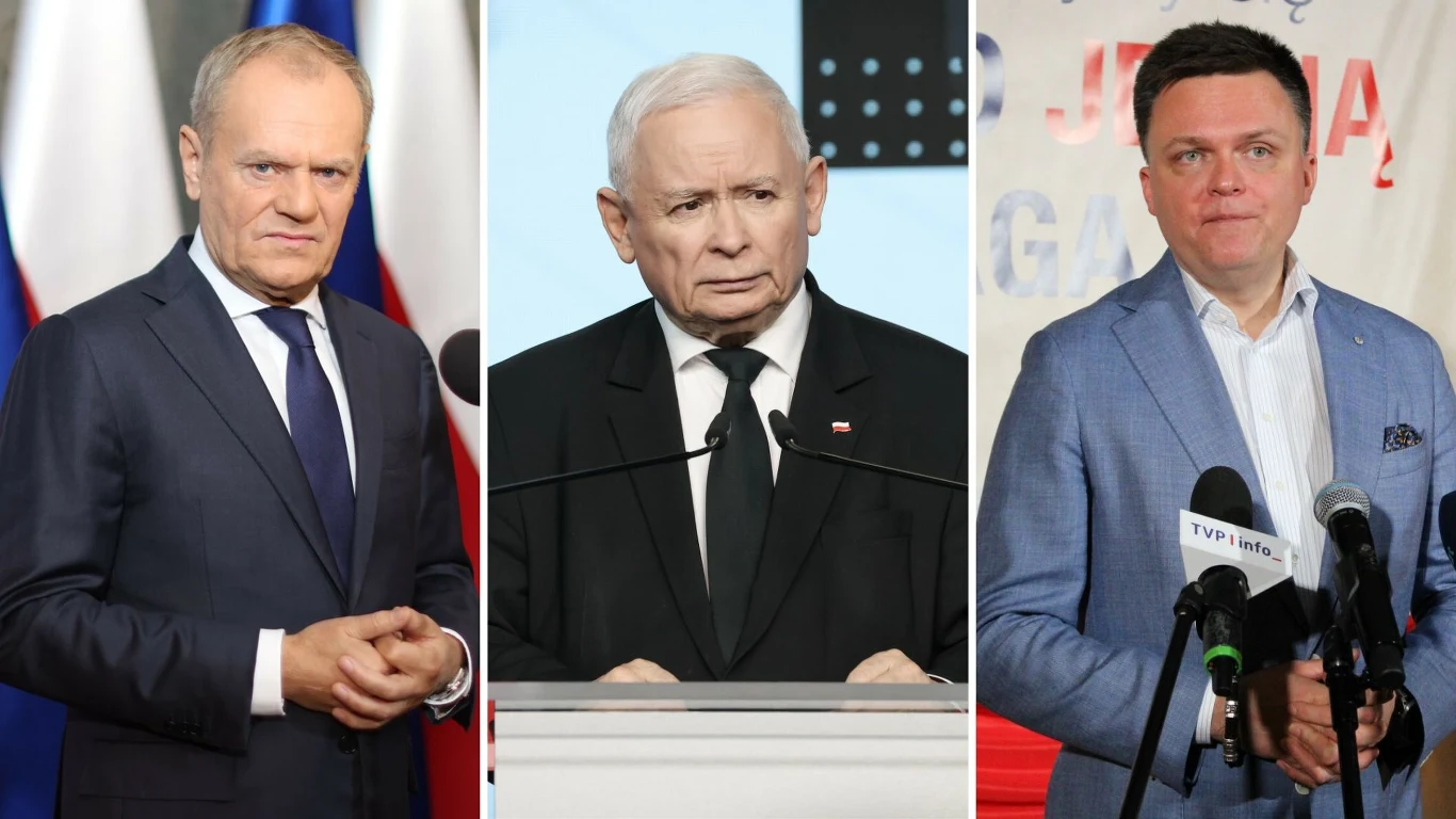 Prawo i Sprawiedliwość umacnia swoją pozycję w nowym sondażu Prawo i Sprawiedliwość umacnia swoją pozycję w nowym sondażu