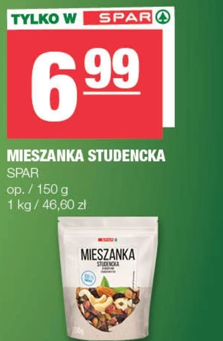 Студентський мікс SPAR