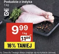 Podudzie z indyka