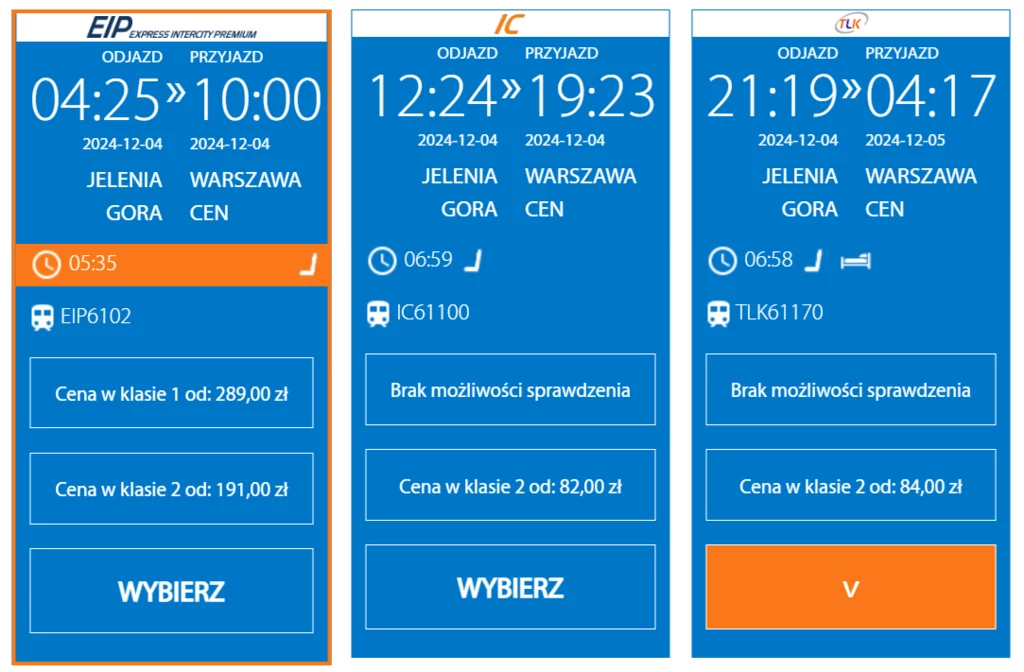 Porównanie cen pociągów Jelenia Góra - Warszawa. Odjazd - 4 grudnia