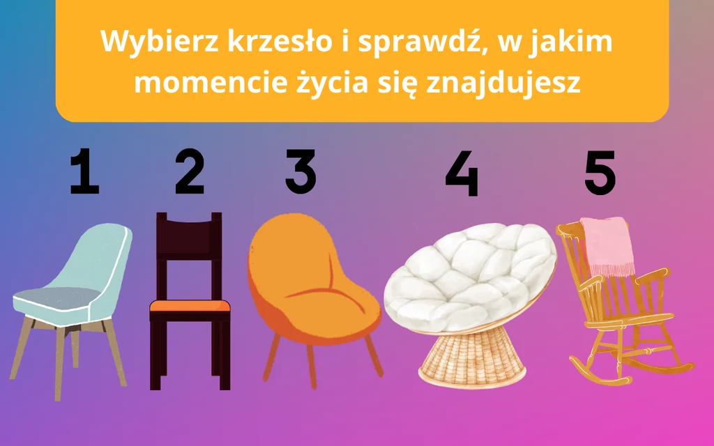 Dowiedz się, jaki spotkał cię los