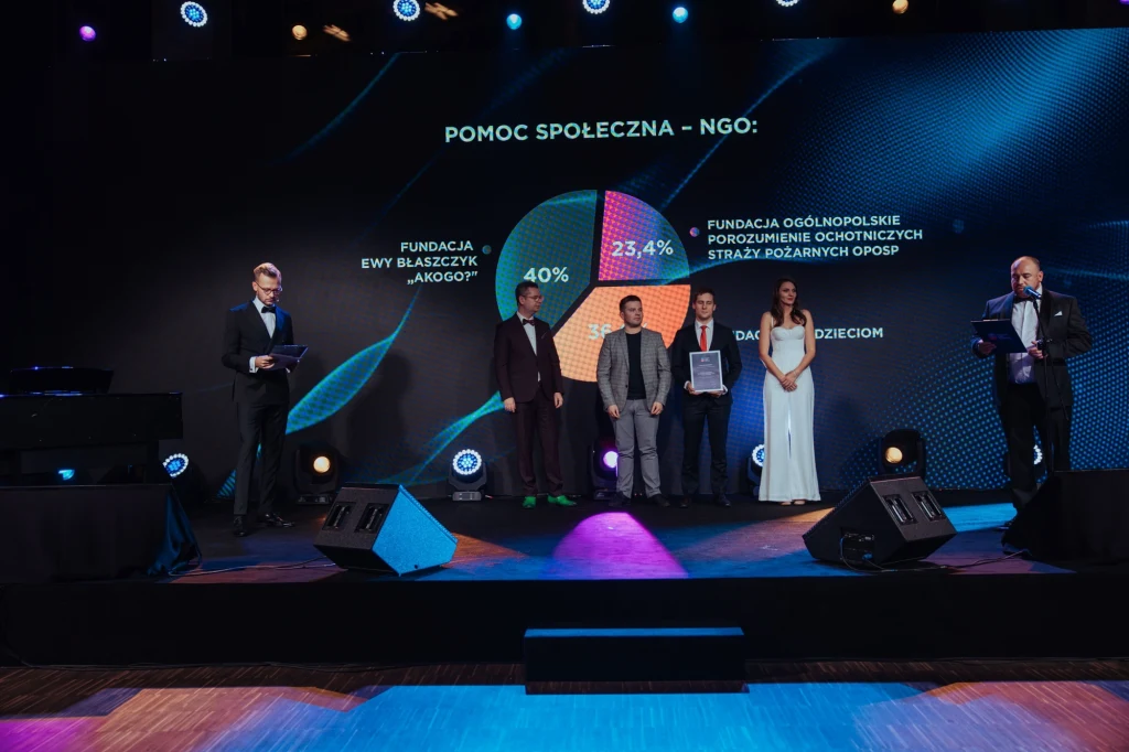 Kongres Polska Moc Biznesu 2024 – liderzy gospodarki i innowacji na PGE Narodowym Kongres Polska Moc Biznesu 2024 – liderzy gospodarki i innowacji na PGE Narodowym