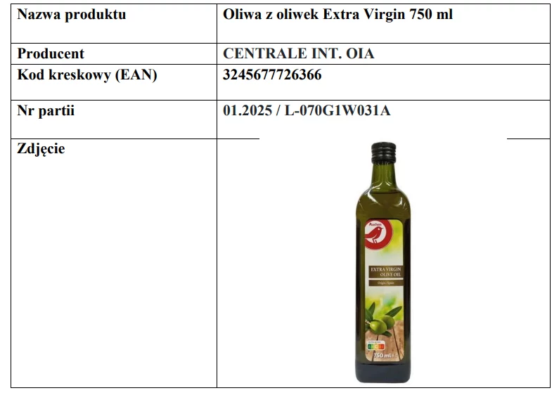 Auchan wycofuje ze sprzedaży oliwę ekstra virgin 750 ml