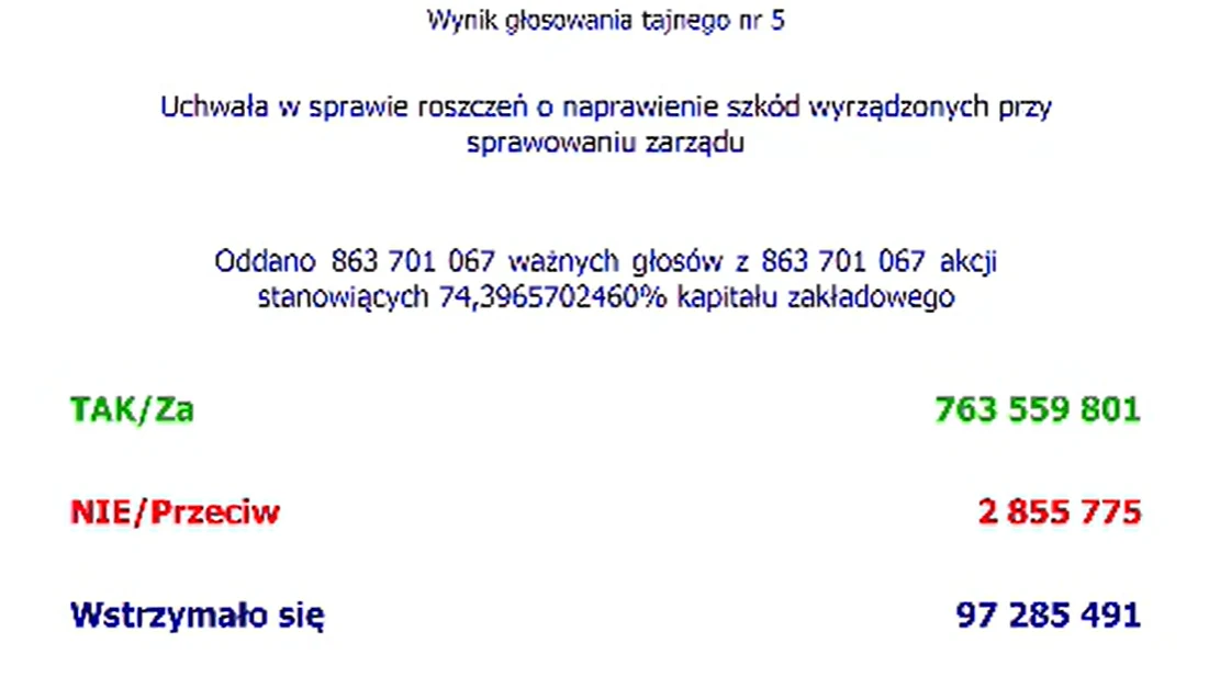 Orlen podjął decyzję ws. ewentualnych roszczeń wobec Daniela Obajtka i byłych członków zarządu