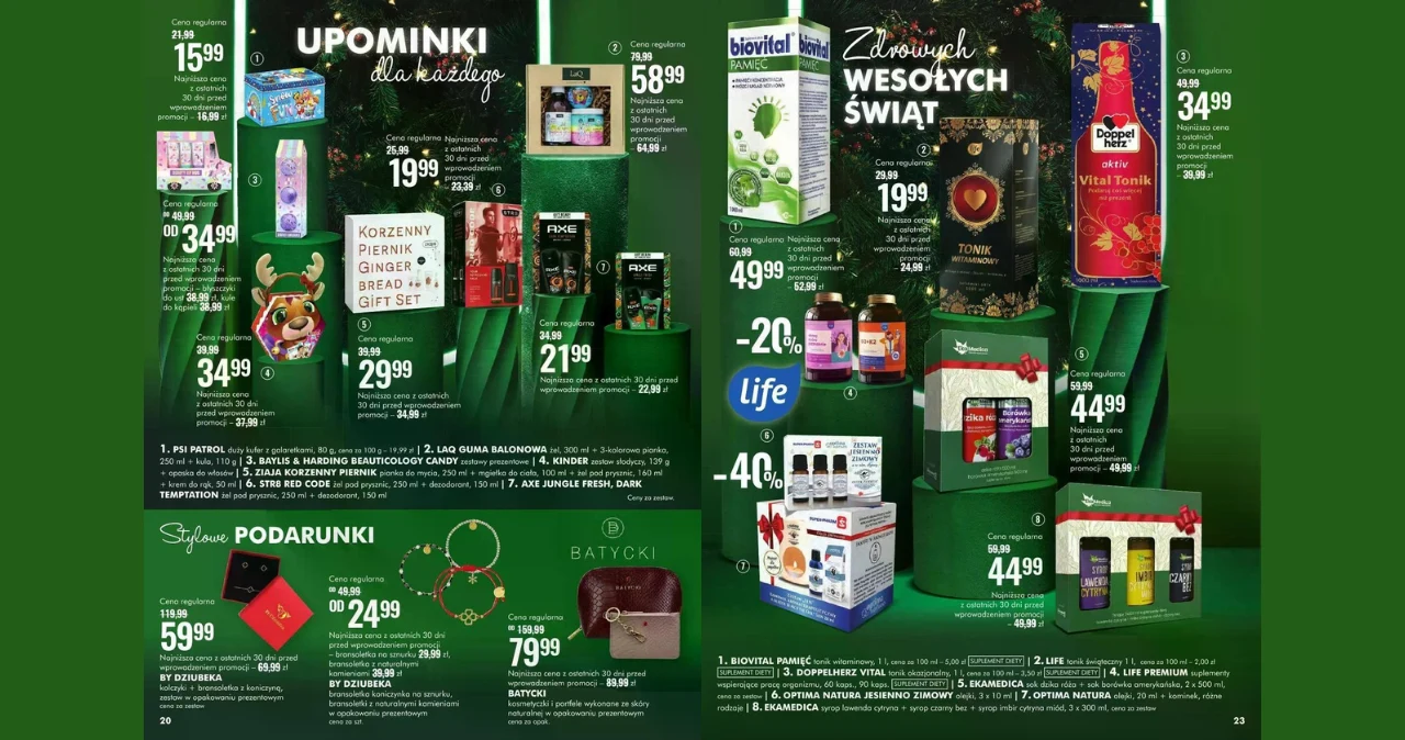 Nie masz pomysłu na prezent? Super-Pharm ma ich całe mnóstwo! Sprawdź!