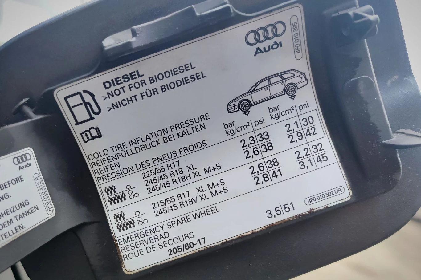 Informacje o prawidłowym ciśnieniu możemy znaleźć np. pod klapką wlewu paliwa Na naklejce, znajdującej się po wewnętrznej stronie klapki wlewu paliwa, umieszczone są informacje dotyczące paliwa czy ciśnienia w oponach.